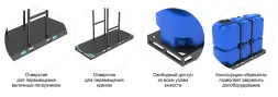 Емкость ST 2000л под плотность до 1.2 г/см3 с откидной крышкой синяя в обрешетке