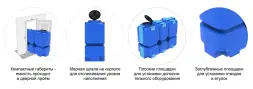 Емкость ST 2000л под плотность до 1.5 г/см3 синяя в обрешетке